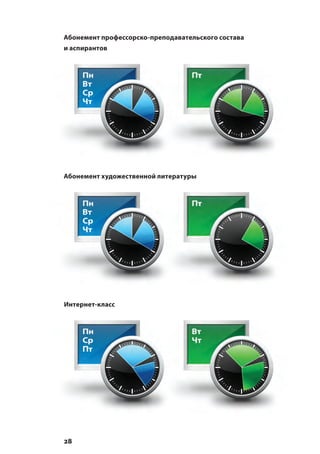 28
Абонемент профессорско-преподавательского состава
и аспирантов
Абонемент художественной литературы
Интернет-класс
 