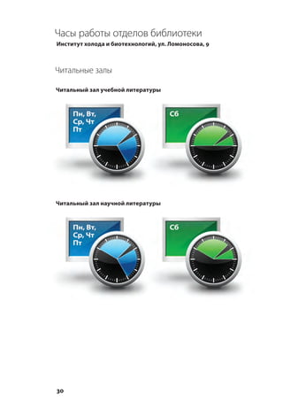 30
Часы работы отделов библиотеки
Институт холода и биотехнологий, ул. Ломоносова, 9
Читальные залы
Читальный зал учебной литературы
Читальный зал научной литературы
 