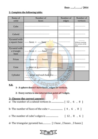 Date …../……../ 2014 
- 11116666 - 
2- Complete the following table: 
Name of 
solid 
Number of 
faces 
Number of 
edges 
Number of 
vertices 
Cube 
----------------------------------------- 
------------------- 
----------------- 
Cuboid 
----------------------------------------- 
------------------- 
----------------- 
Pyramid with 
a square base 
------- faces + ------ base 
------------------- 
------------ 
Without counting 
the vertices of the 
base 
Pyramid with 
a triangle 
base 
------- faces + ------- base 
------------------- 
----------------- 
Prism 
------- faces + ------- bases 
------------------- 
----------------- 
Cone 
----- base as a ------------------- 
----------------- 
Cylinder 
------ bases and each base is a ----- 
------------- 
N.B. 
1- A sphere doesn't have faces , edges or vertices. 
2- Every vertex is one intersection point of 3 edges. 
3- Choose the correct answer: 
a- The number of a cuboid vertices is ....................... [ 12 , 6 , 8 ] 
b- The number of faces of the cube = ....................... [ 4 , 6 , 8 ] 
c- The number of cube's edges is ....................... [ 12 , 8 , 6 ] 
d- The triangular pyramid has............... [ 1 base , 2 bases , 3 bases ] 
 