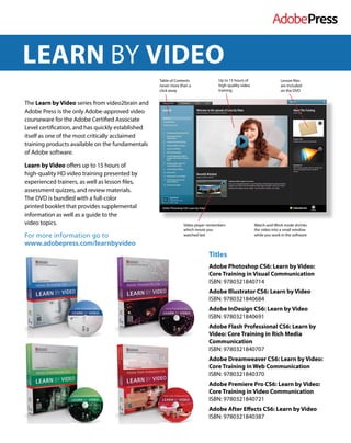adobe indesign | PDF