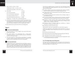CeMAP Module 1 I Season 2016-2017 I Mortgage Broker | PDF