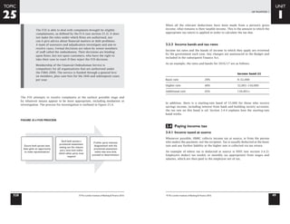 CeMAP Module 1 I Season 2016-2017 I Mortgage Broker | PDF