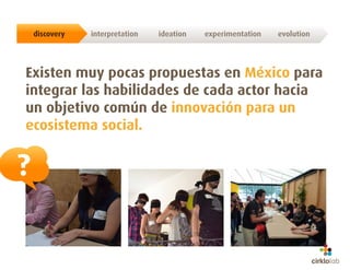 discovery   interpretation   ideation   experimentation   evolution




Existen muy pocas propuestas en México para
integrar las habilidades de cada actor hacia
un objetivo común de innovación para un
ecosistema social.
 