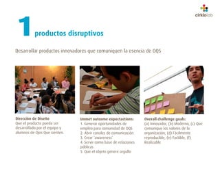 1          productos disruptivos

Desarrollar productos innovadores que comuniquen la esencia de OQS




Dirección de Diseño            Unmet outcome expectactions:        Overall challenge goals:
Que el producto pueda ser      1. Generar oportunidades de         (a) Innovador, (b) Moderno, (c) Que
desarrollado por el equipo y   empleo para comunidad de OQS        comunique los valores de la
alumnos de Ojos Que sienten.   2. Abrir canales de comunicación    organización, (d) Fácilmente
                               3. Crear ‘awareness’                reproducible, (e) Factible, (f)
                               4. Servir como base de relaciones   Realizable
                               públicas
                               5. Que el objeto genere orgullo
 