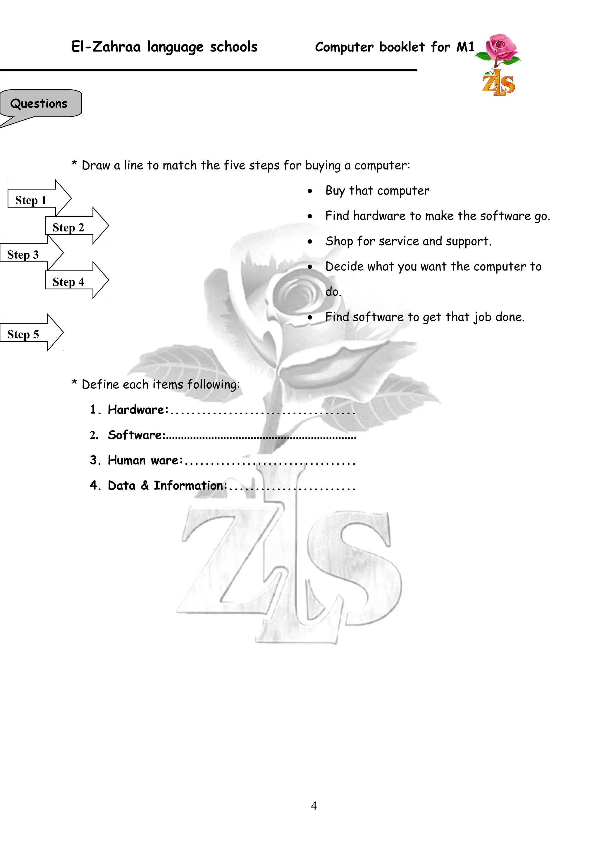 El-Zahraa language schools Computer booklet for M1 
* Draw a line to match the five steps for buying a computer: 
· Buy that computer 
· Find hardware to make the software go. 
· Shop for service and support. 
· Decide what you want the computer to 
do. 
· Find software to get that job done. 
* Define each items following: 
1. Hardware:................................... 
2. Software:............................................................... 
3. Human ware:................................. 
4. Data & Information:........................ 
4 
Questions 
Step 1 
Step 2 
Step 3 
Step 4 
Step 5 
 