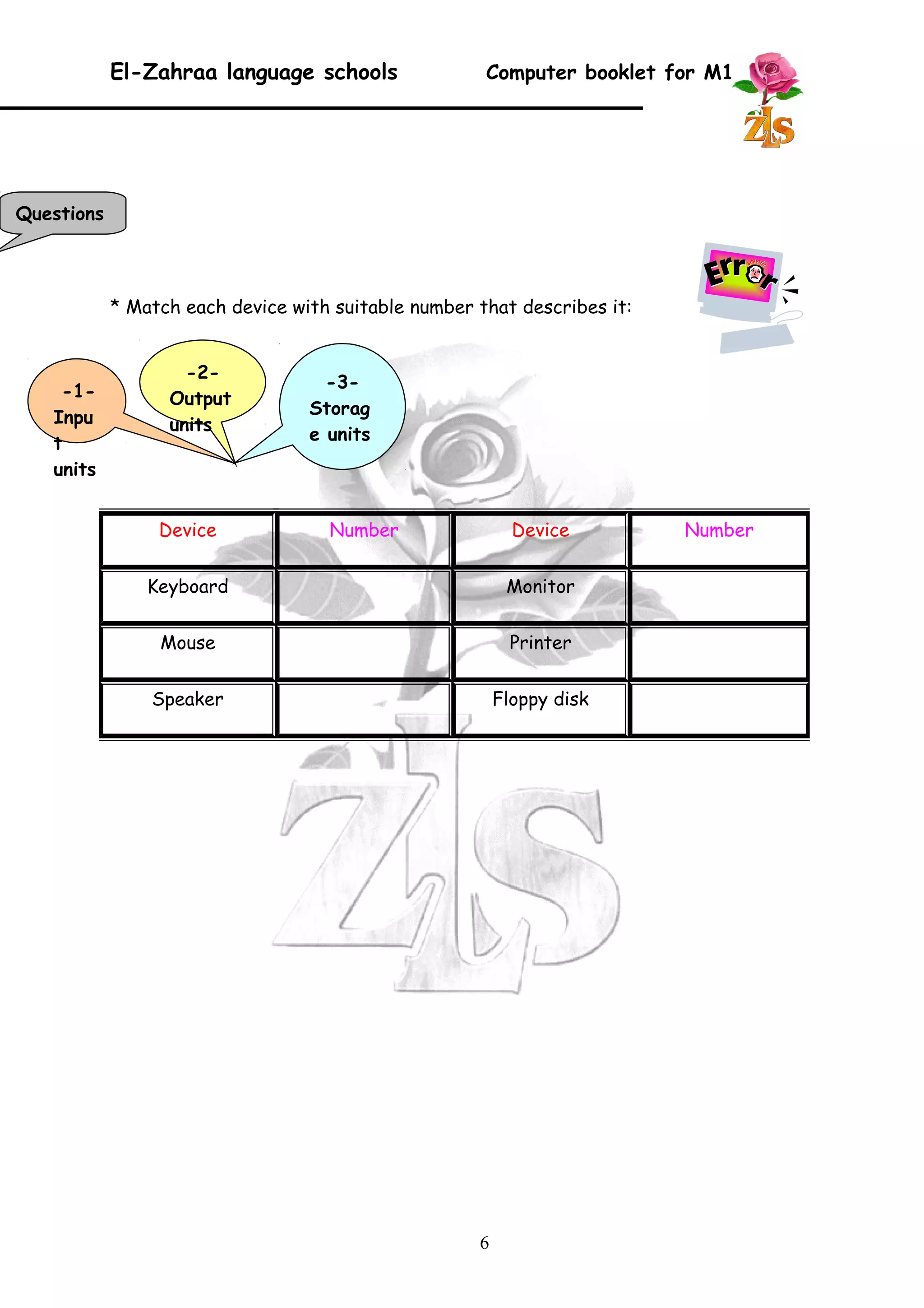 El-Zahraa language schools Computer booklet for M1 
* Match each device with suitable number that describes it: 
Device Number Device Number 
Keyboard Monitor 
Mouse Printer 
Speaker Floppy disk 
6 
-1- 
Inpu 
t 
units 
-2- 
Output 
units 
-3- 
Storag 
e units 
Questions 
 