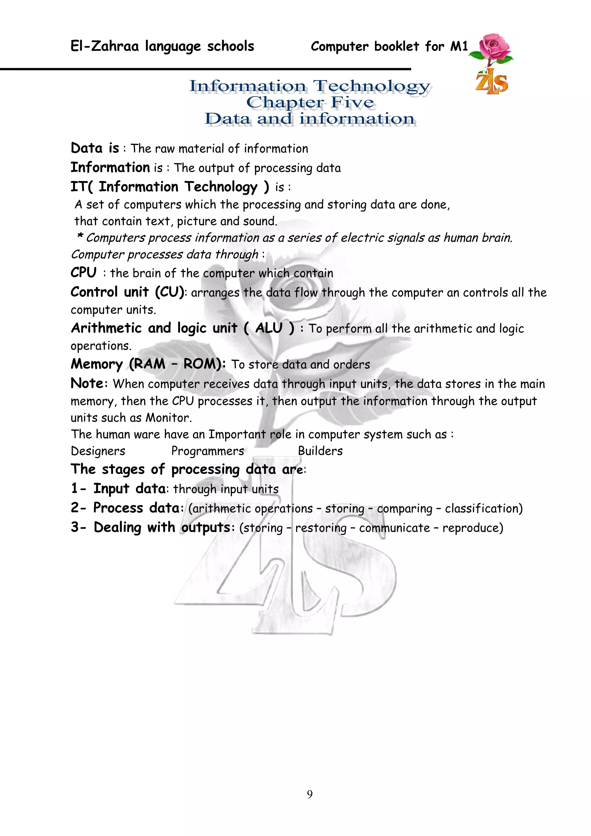 El-Zahraa language schools Computer booklet for M1 
Data is : The raw material of information 
Information is : The output of processing data 
IT( Information Technology ) is : 
A set of computers which the processing and storing data are done, 
that contain text, picture and sound. 
* Computers process information as a series of electric signals as human brain. 
Computer processes data through : 
CPU : the brain of the computer which contain 
Control unit (CU): arranges the data flow through the computer an controls all the 
computer units. 
Arithmetic and logic unit ( ALU ) : To perform all the arithmetic and logic 
operations. 
Memory (RAM – ROM): To store data and orders 
Note: When computer receives data through input units, the data stores in the main 
memory, then the CPU processes it, then output the information through the output 
units such as Monitor. 
The human ware have an Important role in computer system such as : 
Designers Programmers Builders 
The stages of processing data are: 
1- Input data: through input units 
2- Process data: (arithmetic operations – storing – comparing – classification) 
3- Dealing with outputs: (storing – restoring – communicate – reproduce) 
9 
 