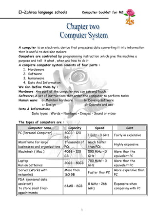 Booklet computer 1p t1 | DOC