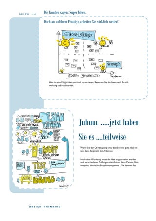 S E I T E 1 4
Juhuuu .....jetzt haben
Sie es ....teilweise
Wenn Sie der Überzeugung sind, dass Sie eine gute Idee hat-
ten, dann fängt jetzt die Arbeit an.
Nach dem Workshop muss die Idee ausgearbeitet werden
und verschiedenen Prüfungen standhalten. Lean Canvas, Busi-
nessplan, klassisches Projektmanagement ...Sie kennen das.
D E S I G N T H I N K I N G
Die Kunden sagen: Super Ideen.
Doch an welchem Prototyp arbeiten Sie wirklich weiter?
Hier ist eine Möglichkeit nochmal zu sortieren. Bewerten Sie die Ideen nach Strahl-
wirkung und Machbarkeit.
 