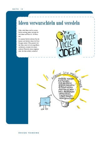S E I T E 1 0
D E S I G N T H I N K I N G
Viele, viele Ideen sind im ersten
Schritt wichtig. Jeder schreibt für
sich Ideen auf Post it's. 10 Minu-
ten.
Im zweiten Schritt nehmen Sie die
besten und denken diese mit Ihrer
Gruppe weiter. Was passiert mit
der Idee, wenn ich sie vergrößere,
verkleinere, ersetze mit einem
anderen Material, etwas weglasse
oder die Idee einfach umkehre?
Ideen verwurschteln und veredeln
 