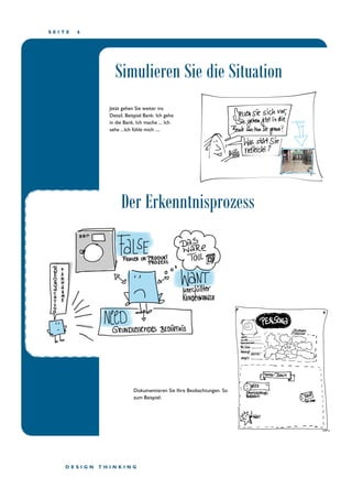 S E I T E 6
Der Erkenntnisprozess
Jetzt gehen Sie weiter ins
Detail. Beispiel Bank: Ich gehe
in die Bank. Ich mache ... Ich
sehe ...Ich fühle mich ....
Dokumentieren Sie Ihre Beobachtungen. So
zum Beispiel:
D E S I G N T H I N K I N G
Simulieren Sie die Situation
 