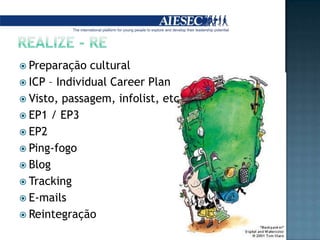 realize - rePreparação culturalICP – Individual CareerPlanVisto, passagem, infolist, etcEP1 / EP3EP2Ping-fogoBlogTrackingE-mailsReintegração