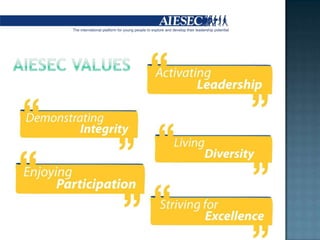 AIESEC Values