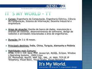 It´s my world - ttCursos: Engenharia da Computação, Engenharia Elétrica, Ciência da Computação, Sistema de Informação, Desenho Industrial e Arquitetura.Áreas de atuação: Gestão de banco de dados, manutenção e análises de sistemas, desenvolvimento de softwares, design de websites e atividades relacionadas à área de engenharias.Duração: De 3 à 18 meses.Principais destinos: Índia, China, Turquia, Alemanha e PolôniaHabilidades mais Comuns:HTML, C/C++, C#, Java, PHP, Javascript, MySQL, Eclipse, Windows Operating Systems , UNIX/Linux OS, Photoshop, MacOS, WAP, SQL, XML, J#, WAN, TCP/IP, IP Telephony, Visual Basic, Visual Studio, Visual/Borland C