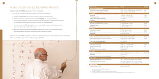 8                                                                                                                                                                                                                                                                                            9




    PLANO DE ESTUDOS E CALENDÁRIO PREVISTO                                                                               DISCIPlInAS (poderá consultar o programa das disciplinas em www.indeg.iscte.pt)
                                                                                                                         MóDulOS IntrODutórIOS
                                                                                                                                                                                                                         AulAS                                                EXAMES


                                                                                                                         Introdução à Contabilidade (facultativo)                                                        11 Set. (17h30 – 21h45) e 12 Set. (9h00-13h15)       N.A.
    A estrutura do EMBA assenta em 4+1 vectores:
                                                                                                                         Pesquisa e Análise de Dados – Parte I                                                           25 Set. e 16 Out., 14h00-17h00                       N.A.
           > 6 ciclos de 2 disciplinas cada (acrescido de dois módulos introdutórios);                                   1.º CIClO
                                                                                                                         Marketing                                                                                       18, 25 Set., 9, 16 e 23 Out.                         3 Nov.
           > Sessões de workshops sobre temas de Gestão com gestores e empresários;
                                                                                                                         Financial Reporting                                                                             19 e 26 Set., 10, 17 e 24 Out.                       31 Out.
           > Sessões residenciais, incluindo um evento de team building, um curso de Liderança                           Outdoor Team Building Experience                                                                19 e 20 Set.
               nos Fuzileiros da Marinha, uma deslocação a Espanha de quatro dias e uma deslocação opcional,             Workshops                                                                                       9 e 23 Out.
                                                                                                                         2.º CIClO
               no contexto da International Executive Week do INDEG, ao IIM de Bangalore;
                                                                                                                         Pesquisa e Análise de Dados – Parte II                                                          6, 13, 20 e 27 Nov., 11 Dez.                         22 Dez.
           > Um ciclo final de soft skills development, economia, gestão da inovação e direcção empresarial              Corporate Finance                                                                               7, 15, 21 e 28 Nov., 12 Dez.                         19 Dez.
               (que inclui um jogo de simulação de gestão);                                                              Workshops                                                                                       6 e 20 Nov., 11 Dez.
                                                                                                                         3.º CIClO
           > Realização do projecto aplicado à realidade empresarial no final do curso, que poderá permitir,
                                                                                                                         Operações e Logística                                                                           8, 15, 22, 29 Jan. e 5 Fev.                          23 Fev.
               após provas públicas de defesa, a obtenção do grau de Mestre em gestão.                                   Negociação                                                                                      9, 16, 23, 30 Jan., e 6 Fev.                         20 Fev.
                                                                                                                         Workshops                                                                                       8 e 22 Jan. e 5 Fev.
                                                                                                                         4.º CIClO
    A parte curricular do EMBA gera 60 ECT’s, enquanto o projecto final de curso, após submissão a provas públicas de
                                                                                                                         Gestão Estratégica dos Recursos Humanos                                                         26 Fev., 5, 19 e 26 Mar., e 9 Abr.                   20 Abr.
    defesa, gera 42 ECTS, o que permite a obtenção do grau de Mestre.
                                                                                                                         Análise de Performance e Controlo de Gestão                                                     27 Fev., 6, 20 e 27 Mar. e 10 Abr.                   17 Abr.
                                                                                                                         Workshops                                                                                       26 Fev., 19 Mar. e 9 Abr.
                                                                                                                         EMBA Goes Socially Responsible                                                                  12 e 13 de Mar.
                                                                                                                         5.º CIClO
                                                                                                                         Estratégia Empresarial                                                                          23 Abr., 7, 14, 21 e 28 de Mai.                      8 Jun.*
                                                                                                                         Liderança e Motivação                                                                           24 Abr., 8, 15, 22 e 28* Mai.                        N.A.
                                                                                                                         Workshops                                                                                       23 Abr. e 14 Mai.*
                                                                                                                         Curso de Liderança nos Fuzileiros                                                               29 e 30 Mai.***
                                                                                                                         6.º CIClO
                                                                                                                         Optativa 1 e Optativa 2                                                                         18, 19, 22, 25, 26 e 29 Jun., 2 e 3 Jul.****         10 e 13 Jul.
                                                                                                                         Workshops                                                                                       18 Jun. e 2 Jul.
                                                                                                                         Estadia Residencial Internacional (Espanha)                                                     15 a 18 Jul.
                                                                                                                         CIClO FInAl
                                                                                                                         Soft Skills Development, Direcção Empresarial,                                                  10/11, 17/18 e 24/25 Set., 8/9, 15/16, 22/23 Out.,
                                                                                                                         Economia, e Gestão da Inovação                                                                  5/6, 12/13 e 19/20 Nov., 3/4, 10/11 e 17/18 Dez.
                                                                                                                                                                                                                         6/7, 13/14, 20/21 Nov., 11/12 e 18/19 Dez. *****
                                                                                                                         MóDulO FInAl
                                                                                                                         Projecto Final de Curso                                                                         Até 30 de Julho 2011

                                                                                                                            *   Dia inteiro de sábado (dia 13 de Março)
                                                                                                                           **   Neste dia, a aula será numa 6.ª feira das 14h00-17h00;
                                                                                                                          ***   Dias sujeitos a confirmação;
                                                                                                                         ****   Dias sujeitos a alterações, mas que irão incluir dias de aulas a meio da semana;
                                                                                                                        *****   Os exames do Ciclo Final serão realizados em alguns destes dias; uma ou duas destas sessões de sábado decorrerão ao longo de todo o dia.




    Executive MBA | 2009/2011
 