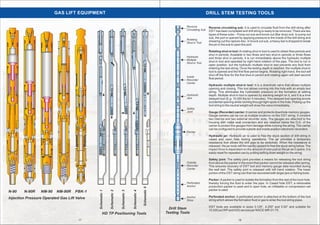 ACT Tools | PDF