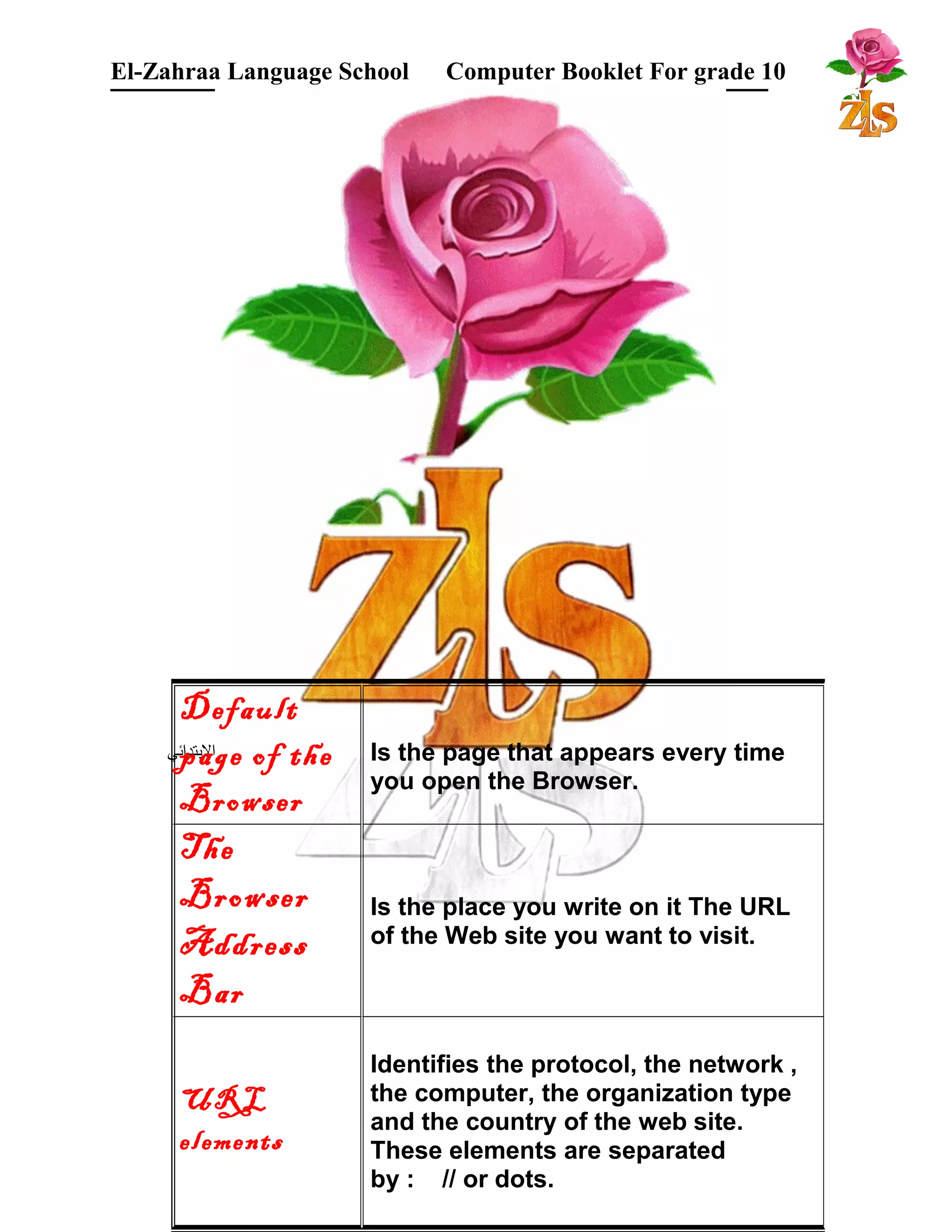 El-Zahraa Language School Computer Booklet For grade 10 
Default 
page of the 
Browser 
البتتدائي 
Is the page that appears every time 
you open the Browser. 
The 
Browser 
Address 
Bar 
Is the place you write on it The URL 
of the Web site you want to visit. 
URL 
elements 
Identifies the protocol, the network , 
the computer, the organization type 
and the country of the web site. 
These elements are separated 
by : // or dots. 
 