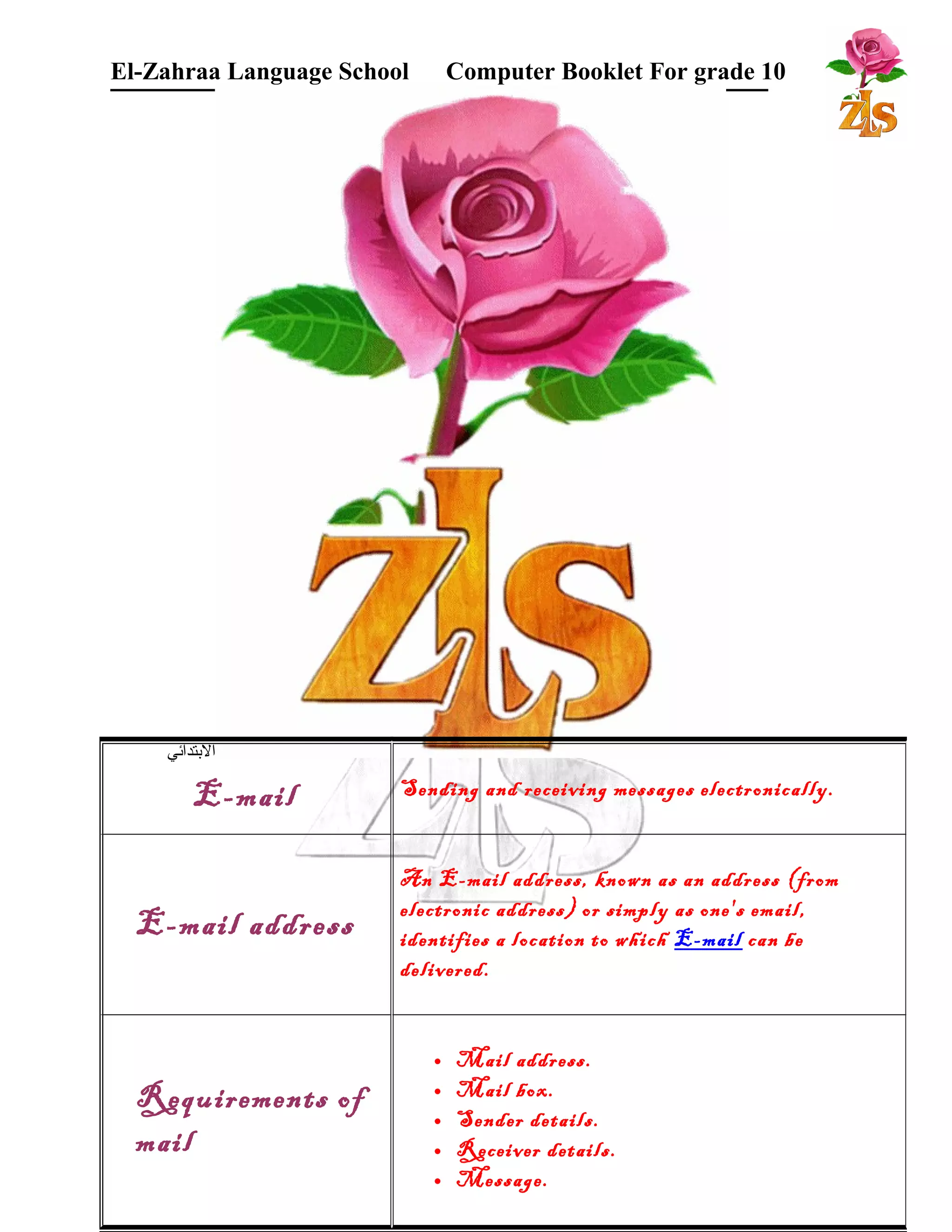 El-Zahraa Language School Computer Booklet For grade 10 
البتتدائي 
E-mail Sending and receiving messages electronically. 
E-mail address 
An E-mail address, known as an address (from 
electronic address) or simply as one's email, 
identifies a location to which E-mail can be 
delivered. 
Requirements of 
mail 
· Mail address. 
· Mail box. 
· Sender details. 
· Receiver details. 
· Message. 
 
