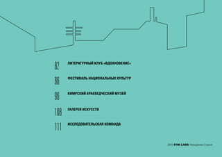 ЛИТЕРАТУРНЫЙ КЛУБ «ВДОХНОВЕНИЕ»
82
86
96
108
111
ФЕСТИВАЛЬ НАЦИОНАЛЬНЫХ КУЛЬТУР
КИМРСКИЙ КРАЕВЕДЧЕСКИЙ МУЗЕЙ
ГАЛЕРЕЯ ИСКУССТВ
ИССЛЕДОВАТЕЛЬСКАЯ КОМАНДА
2015 FOM LABS Невидимая Страна
 
