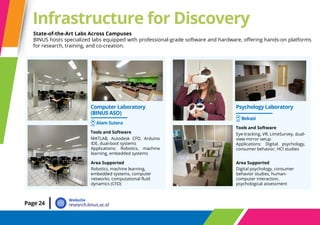 Matlab Alam Booklet Research and Technology Transfer BINUS University | PDF