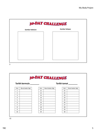 My iBody Project
YBC 5
Gambar Sebelum Gambar Selepas
9
Tarikh bermula ________ Tarikh tamat ________
Hari Berat badan (kg)
1
2
3
4
5
6
7
8
9
10
Hari Berat badan (kg)
11
12
13
14
15
16
17
18
19
20
Hari Berat badan (kg)
21
22
23
24
25
26
27
28
29
30
10
 