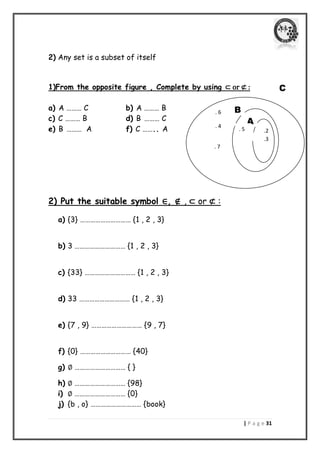 | P a g e 30 
2) Any set is a subset of itself 
1)From the opposite figure , Complete by using ⊂ or ⊄ : 
a) A ……… C b) A ……… B 
c) C ……… B d) B ……… C 
e) B ……… A f) C …….. A 
2) Put the suitable symbol ∈, ∉ , ⊂ or ⊄ : 
a) {3} ………………………… {1 , 2 , 3} 
b) 3 ………………………… {1 , 2 , 3} 
c) {33} ………………………… {1 , 2 , 3} 
d) 33 ………………………… {1 , 2 , 3} 
e) {7 , 9} ………………………… {9 , 7} 
f) {0} ………………………… {40} 
g) ………………………… { } 
h) ………………………… {98} 
i) ………………………… {0} 
j) {b , o} ………………………… {book} 
.6 
.4 
.1 A 
.5 
.2 .3 
C 
A 
B 
. 1 
. 7 
. 6 
. 4 
. 5 
 