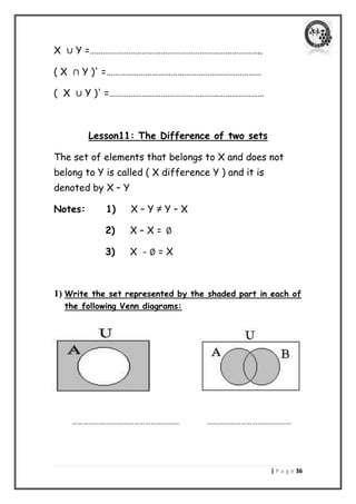 | P a g e 36 
X Y =…………………………………………………………………….. 
( X Y )' =……………………………………………………………… 
( X Y )' =……………………………………………………………… 
Lesson11: The Difference of two sets 
The set of elements that belongs to X and does not belong to Y is called ( X difference Y ) and it is denoted by X – Y 
Notes: 1) X – Y ≠ Y – X 
2) X – X = 
3) X - = X 
1) Write the set represented by the shaded part in each of the following Venn diagrams: 
………………………………………………… ………………………………………  