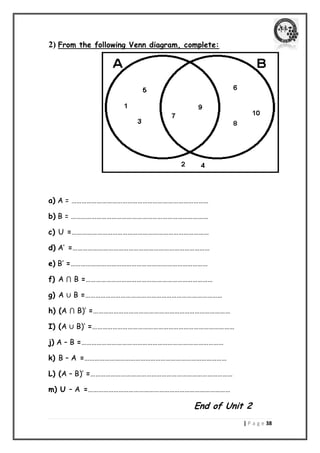 | P a g e 38 
2) From the following Venn diagram, complete: 
a) A = ……………………………………………………………………… 
b) B = ……………………………………………………………………… 
c) U =……………………………………………………………………… 
d) A’ =……………………………………………………………………… 
e) B’ =……………………………………………………………………… 
f) A ⋂ B =………………………………………………………………… 
g) A B =……………………………………………………………………… 
h) (A ⋂ B)’ =……………………………………………………………………… 
I) (A B)’ =………………………………………………………………………… 
j) A – B =………………………………………………………………………… 
k) B – A =………………………………………………………………………… 
L) (A – B)’ =………………………………………………………………………… 
m) U – A =………………………………………………………………………… 
End of Unit 2 