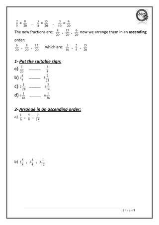 | P a g e 5 
2 
5 
= 8 
20 
, 3 
4 
= 15 
20 
, 3 
10 
= 6 
20 
The new fractions are: 8 
20 
, 15 
20 
, 6 
20 
now we arrange them in an ascending 
order: 
6 
20 
, 8 
20 
, 15 
20 
which are: 3 
10 
, 2 
5 
, 15 
20 
1- Put the suitable sign: 
a) 7 
20 
…………… 
3 
4 
b) 5 
1 
7 
…………… 
2 
5 
21 
c) 2 
1 
28 
…………… 1 
3 
14 
d) 6 
1 
18 
…………… 6 
1 
36 
2- Arrange in an ascending order: 
a) 1 
6 
, 5 
9 
, 7 
18 
b) 3 
5 
8 
, 3 
3 
4 
, 3 
1 
12 
 