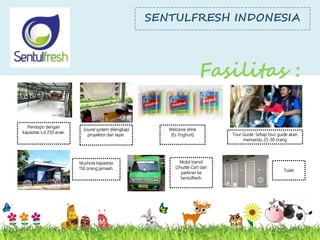 wisata Edukasi TK di Bogor, sentulfresh 2017 | PDF