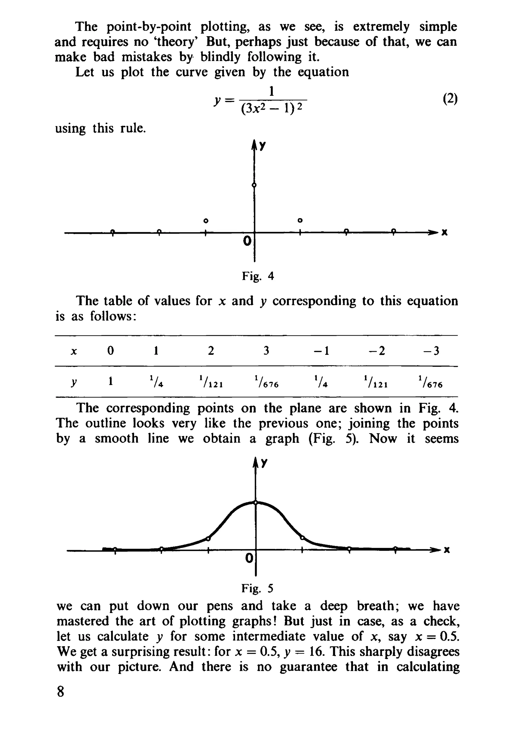 (2)
y = (3x2 - 1)2
The point-by-point plotting, as we see, is extremely simple
and requires no 'theory' But, perhaps just because of that, we can
make bad mistakes by- blindly following it.
Let us plot the curve given by the equation
1
using this rule.
y
o o
Fig. 4
The table of values for x and y corresponding to this equation
is as follows:
x o 2 3 -1 -2 -3
y 1/6 76
The corresponding points on the plane are shown in Fig. 4.
The outline looks very like the previous one; joining the points
by a smooth line we obtain a graph (Fig. 5). Now it seems
o
Fig. 5
we can put down our pens and take a deep breath; we have
mastered the art of plotting graphs! But just in case, as a check,
let us calculate y for some intermediate value of x, say x = 0.5.
We get a surprising result: for x = 0.5, y = 16. This sharply disagrees
with our picture. And there is no guarantee that in calculating
8
 
