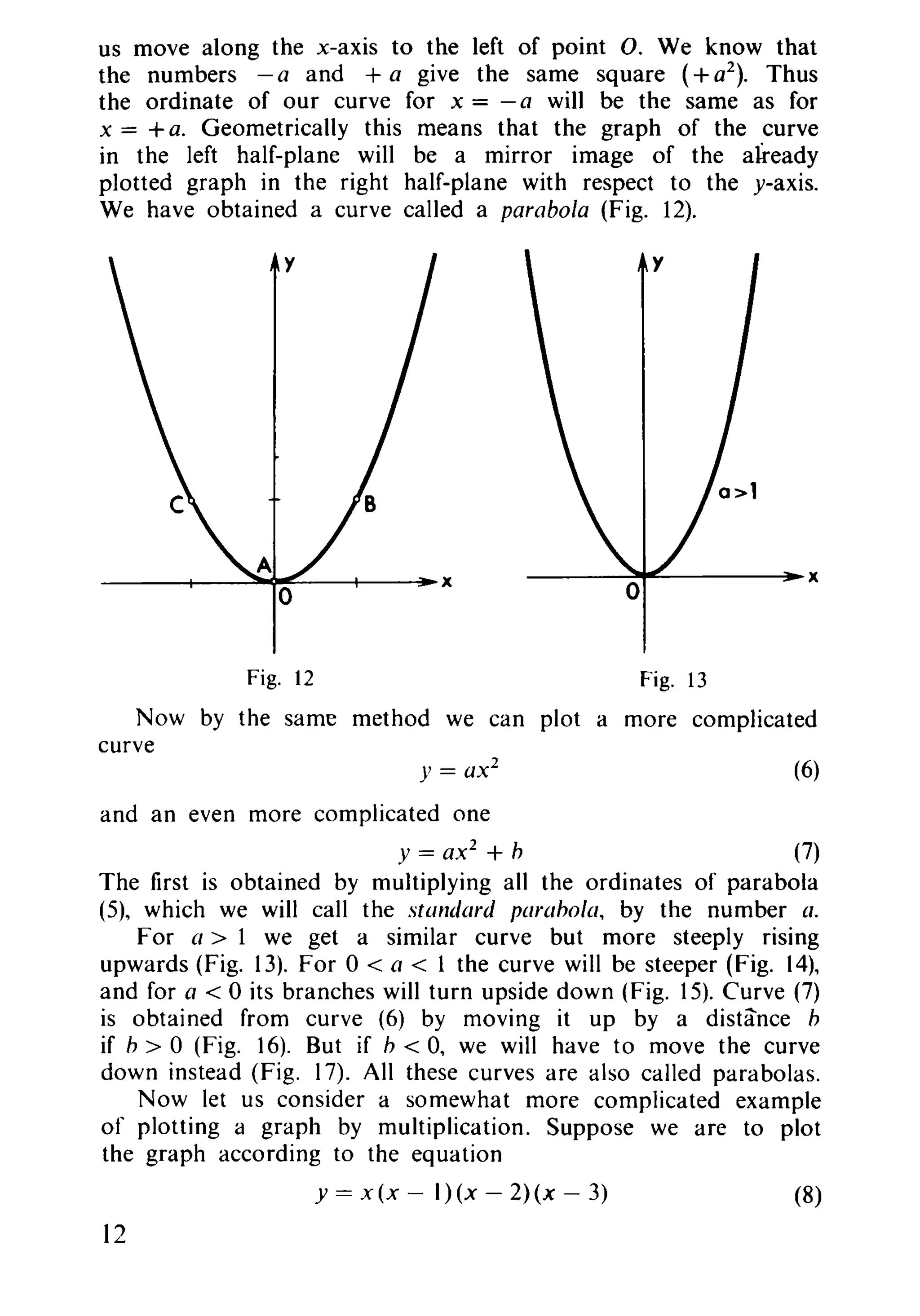us move along the x-axis to the left of point O. We know that
the numbers - a and + a give the same square (+ a2
). Thus
the ordinate of our curve for x = - a will be the same as for
x = +a. Geometrically this means that the graph of the curve
in the left half-plane will be a mirror image of the already
plotted graph in the right half-plane with respect to the y-axis.
We have obtained a curve called a parabola (Fig. 12).
o
---~~---~~x
----+-----.:.~--+__-~x
Fig. 12 Fig. 13
Now by the same method we can plot a more complicated
curve
(6)
and an even more complicated one
y == ax? + h (7)
The first is obtained by multiplying all the ordinates of parabola
(5), which we will call the standard parabola, by the number a.
For a > 1 we get a similar curve but more steeply rising
upwards (Fig. (3). For 0 < a < 1 the curve will be steeper (Fig. (4),
and for a < 0 its branches will turn upside down (Fig. 15). Curve (7)
is obtained from curve (6) by moving it up by a distance h
if h > 0 (Fig. 16). But if h < 0, we will have to move the curve
down instead (Fig. 17). All these curves are also called parabolas.
Now let us consider a somewhat more complicated example
of plotting a graph by multiplication. Suppose we are to plot
the graph according to the equation
y == x(x - I)(x - 2)(x - 3) (8)
12
 