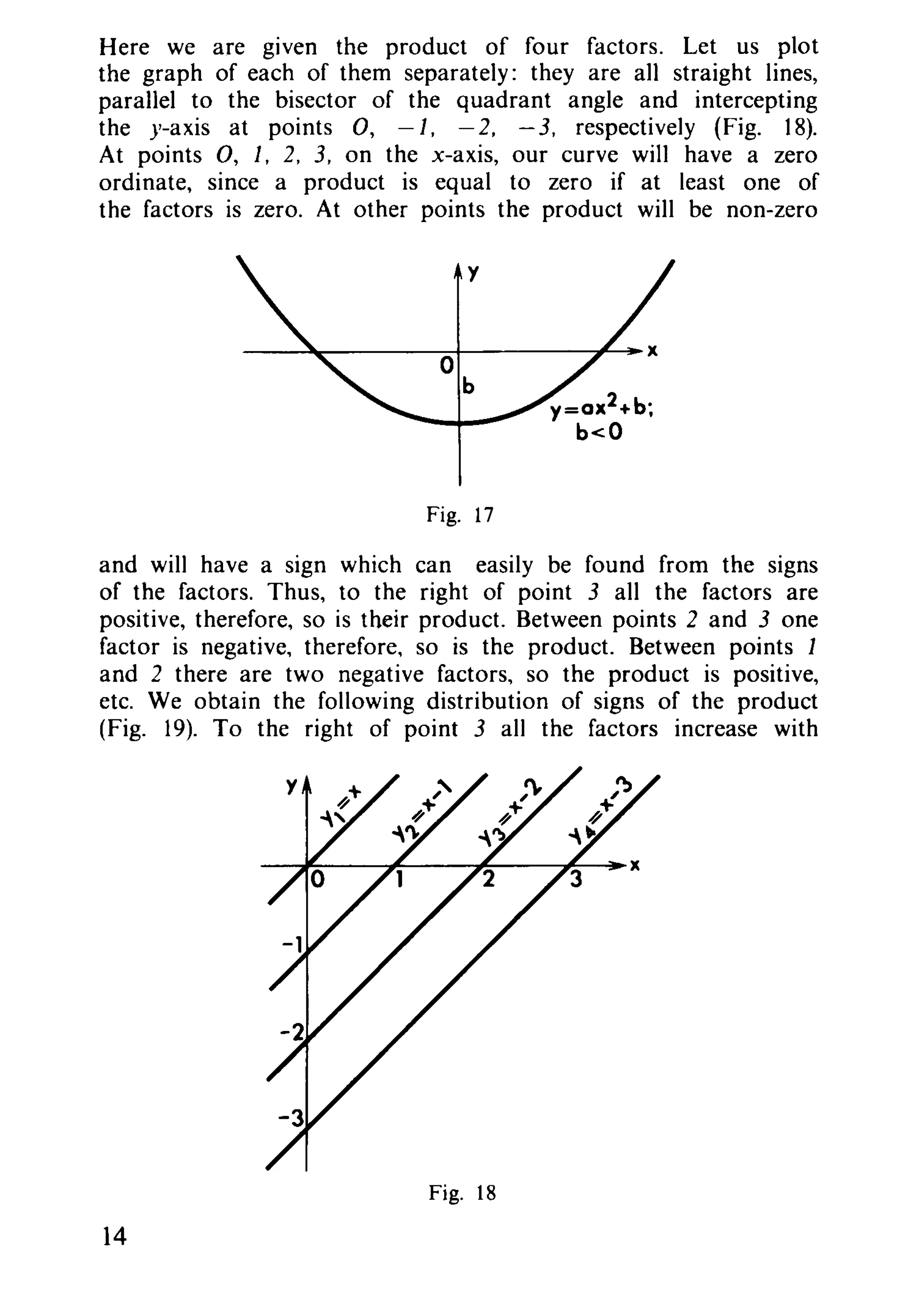 Here we are given the product of four factors. Let us plot
the graph of each of them separately: they are all straight lines,
parallel to the bisector of the quadrant angle and intercepting
the y-axis at points 0, -1, -2, -3, respectively (Fig. 18).
At points 0, 1, 2, 3, on the x-axis, our curve will have a zero
ordinate, since a product is equal to zero if at least one of
the factors is zero. At other points the product will be non-zero
Fig. 17
and will have a sign which can easily be found from the signs
of the factors. Thus, to the right of point 3 all the factors are
positive, therefore, so is their product. Between points 2 and 3 one
factor is negative, therefore, so is the product. Between points 1
and 2 there are two negative factors, so the product is positive,
etc. We obtain the following distribution of signs of the product
(Fig. 19). To the right of point 3 all the factors increase with
Fig. 18
14
 