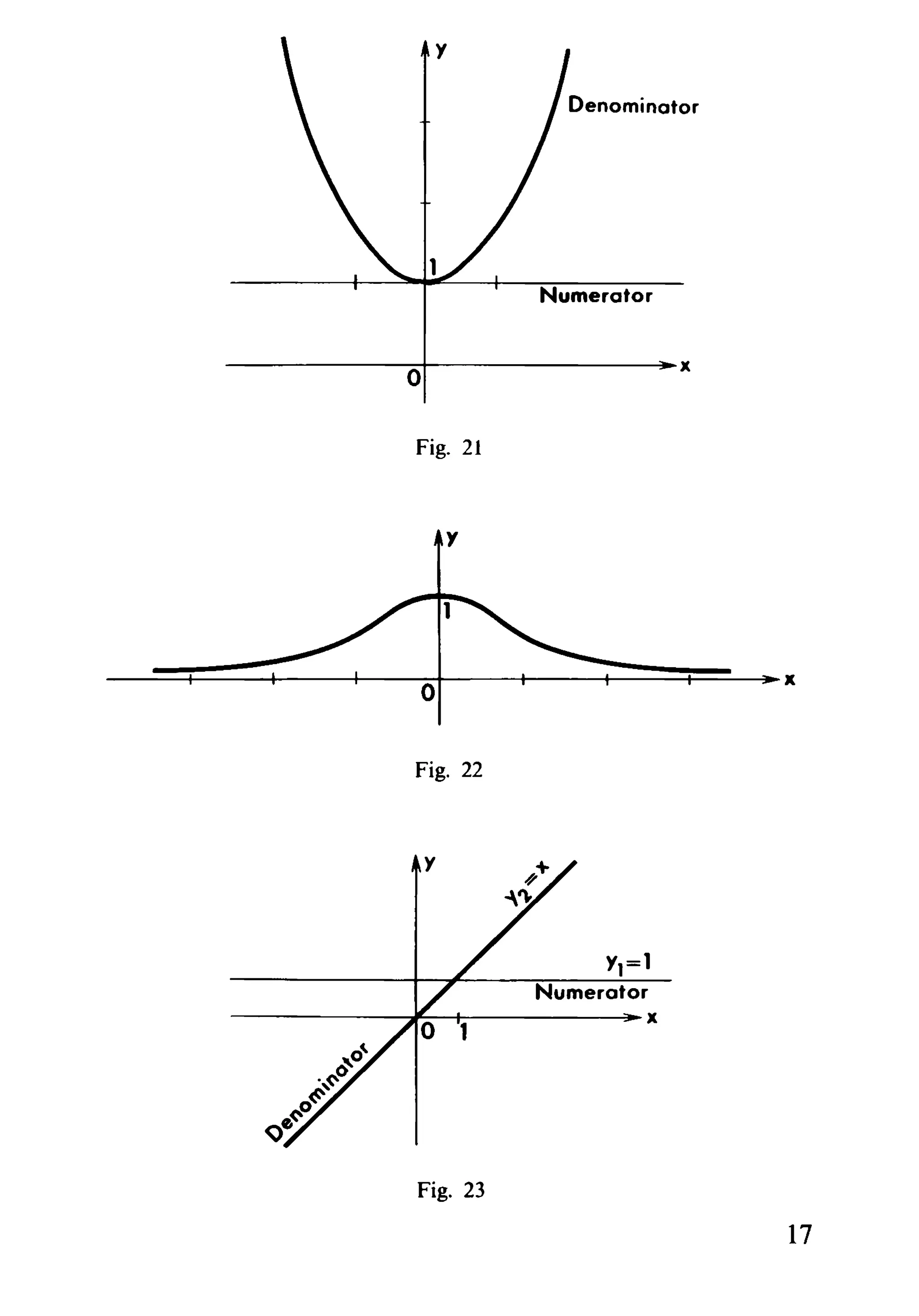 Numerator
o
Fig. 21
o
Fig. 22
y
Numerator
-------#---I------~x
Fig. 23
17
 