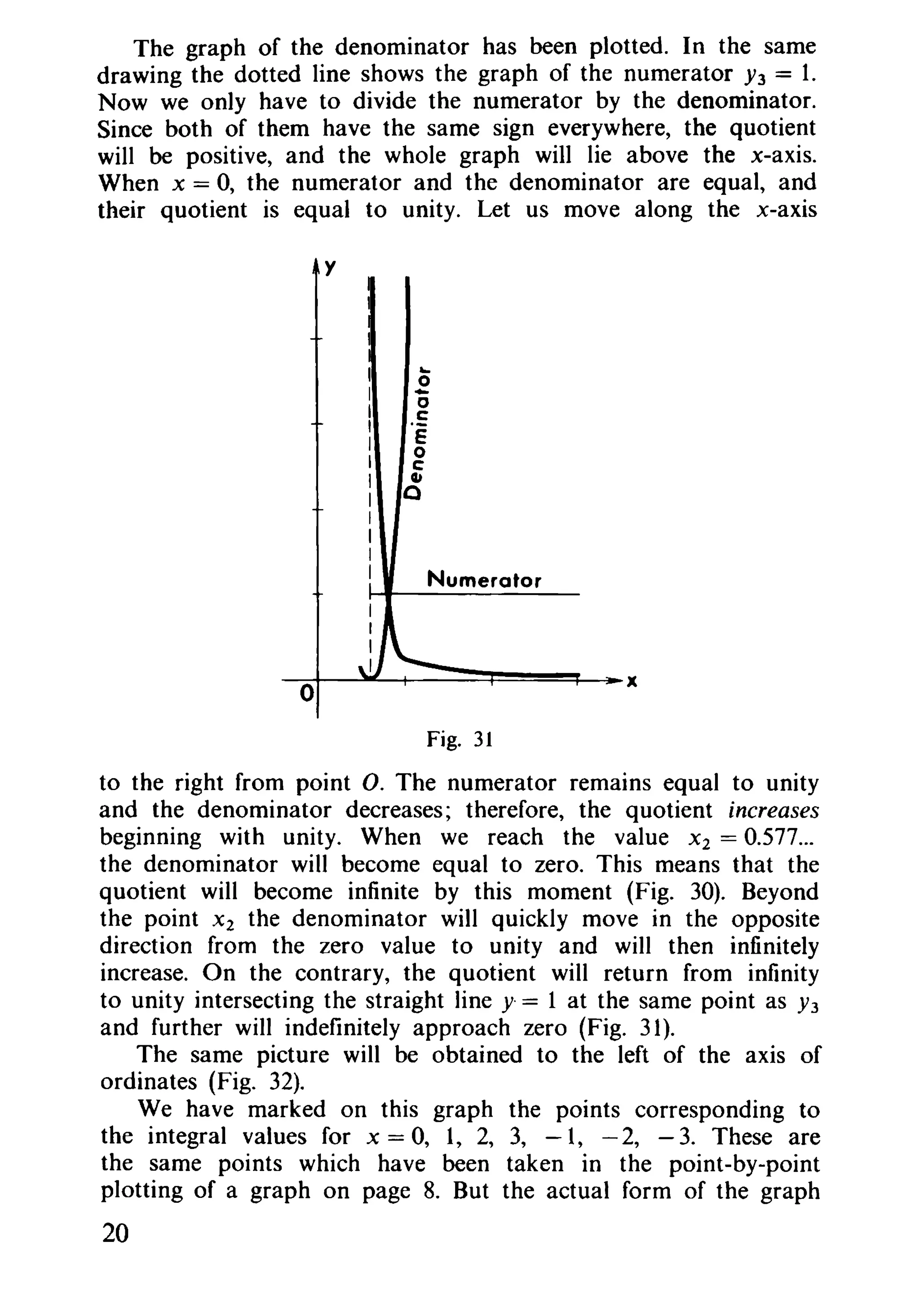 The graph of the denominator has been plotted. In the same
drawing the dotted line shows the graph of the numerator Y3 = 1.
Now we only have to divide the numerator by the denominator.
Since both of them have the same sign everywhere, the quotient
will be positive, and the whole graph will lie above the x-axis.
When x = 0, the numerator and the denominator are equal, and
their quotient is equal to unity. Let us move along the x-axis
y
~
o
oc
·eo
e
II
Q
Numerator
Fig. 31
to the right from point O. The numerator remains equal to unity
and the denominator decreases; therefore, the quotient increases
beginning with unity. When we reach the value X2 = 0.577...
the denominator will become equal to zero. This means that the
quotient will become infinite by this moment (Fig. 30). Beyond
the point X2 the denominator will quickly move in the opposite
direction from the zero value to unity and will then infinitely
increase. On the contrary, the quotient will return from infinity
to unity intersecting the straight line y" = 1 at the same point as Y3
and further will indefinitely approach zero (Fig. 31).
The same picture will be obtained to the left of the axis of
ordinates (Fig. 32).
We have marked on this graph the points corresponding to
the integral values for x = 0, 1, 2, 3, -1, -2, - 3. These are
the same points which have been taken in the point-by-point
plotting of a graph on page 8. But the actual form of the graph
20
 