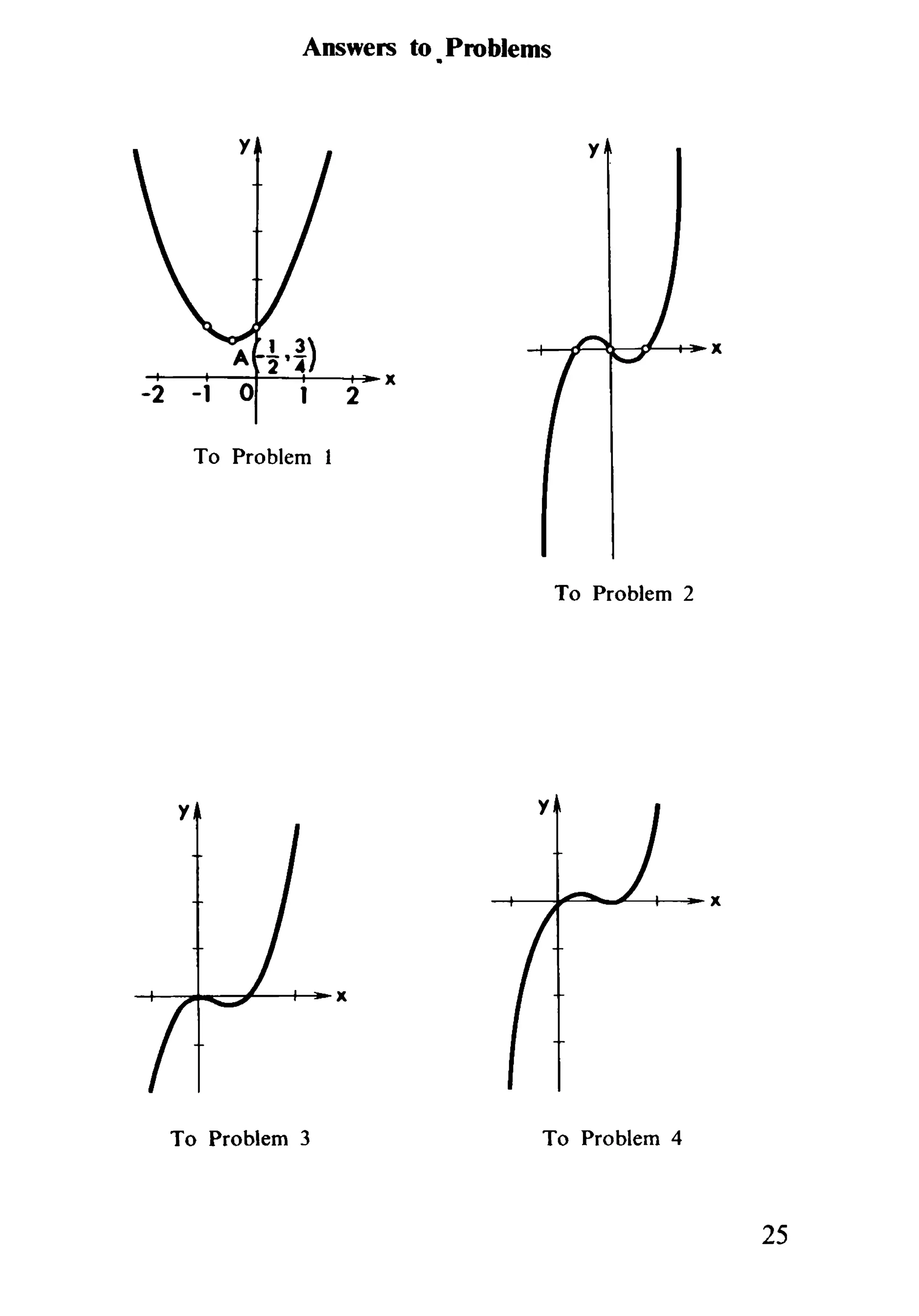 Answers to.Problems
y
2
To Problem
~-+---+---+---~x
-2 -1
To Problem 2
y
To Problem 3 To Problem 4
25
 