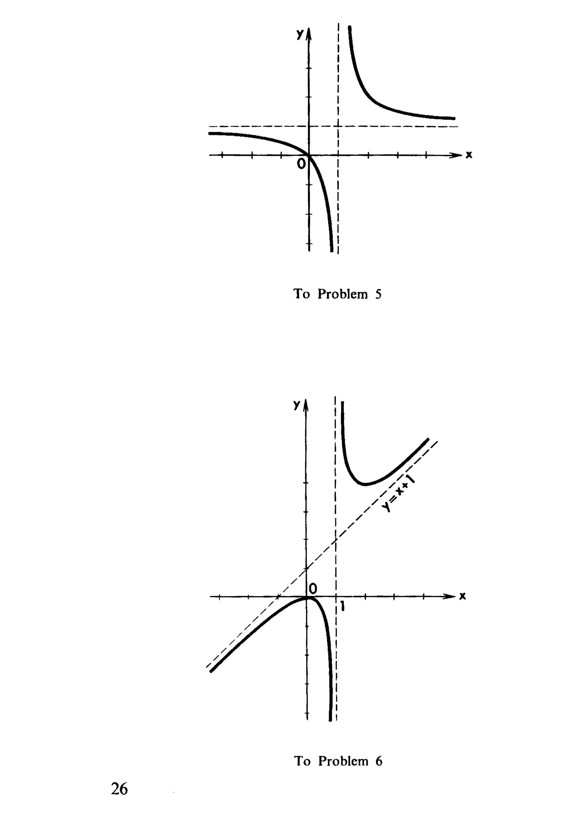 y I
I
t
I
I
I
I
I
I
-~----------I
I
26
To Problem 5
To Problem 6
 