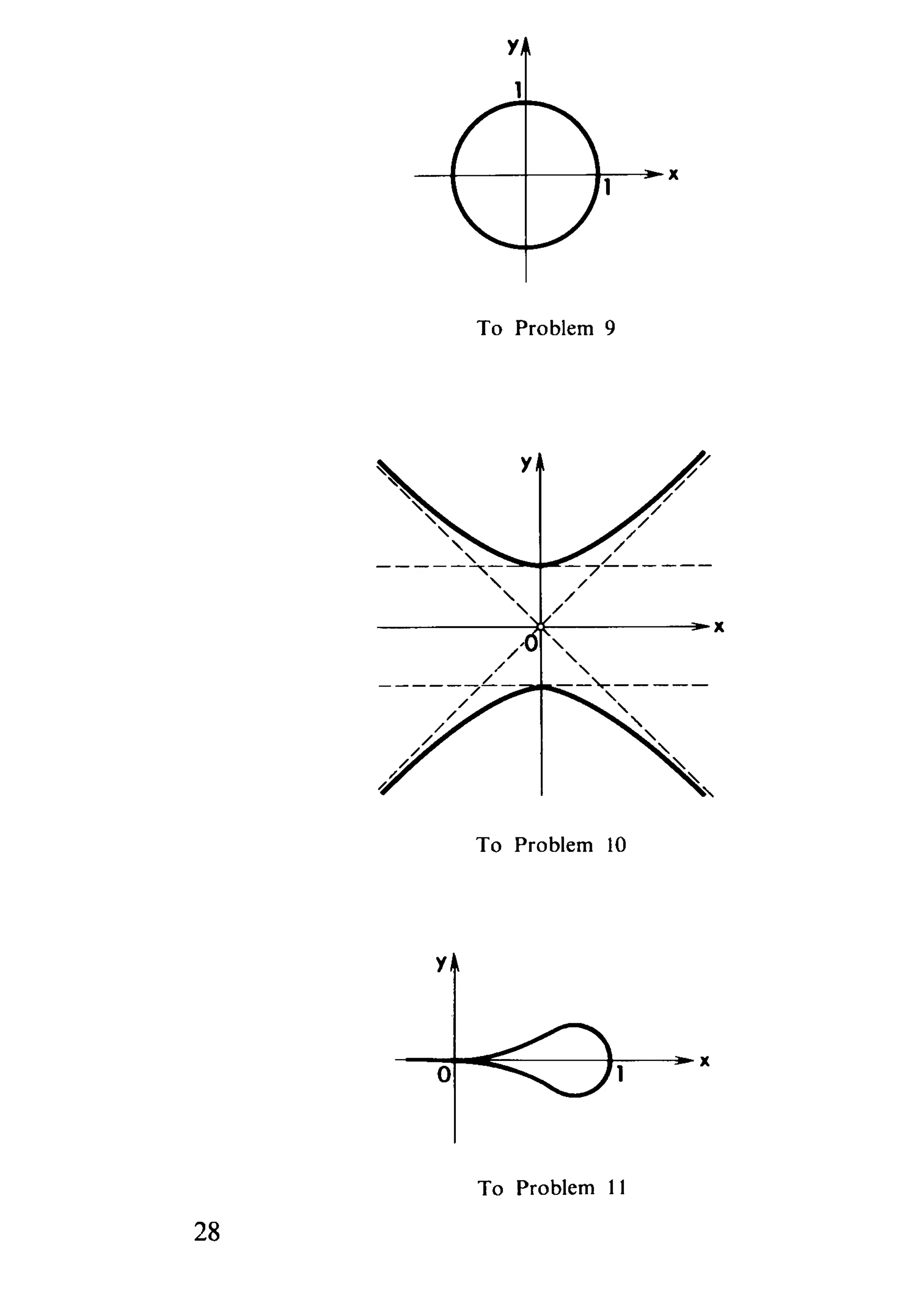 --+----+---~-~x
To Problem 9
------~-----~x
To Problem to
y
o- -....~::-------+---......x
To Problem 11
28
 