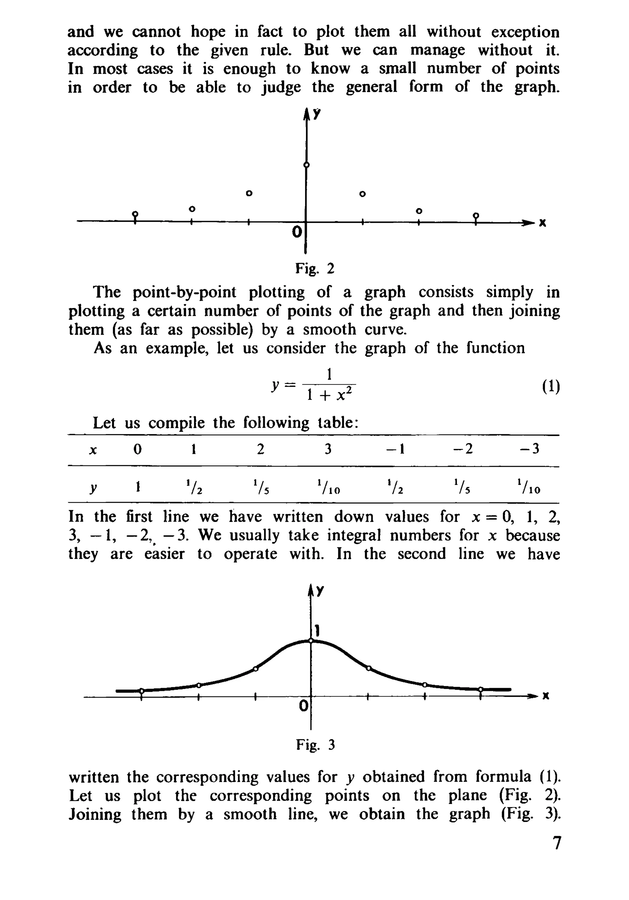 and we cannot hope in fact to plot them all without exception
according to the given rule. But we can manage without it.
In most cases it is enough to know a small number of points
in order to be able to judge the general form of the graph.
.,
o o
o
o
o
Fig. 2
The point-by-point plotting of a graph consists simply in
plotting a certain number of points of the graph and then joining
them (as far as possible) by a smooth curve.
As an example, let us consider the graph of the function
y = 1 + x2
Let us compile the following table:
(1)
x 0 1 2 3 -1 -2 -3
y
In the first line we have written down values for x = 0, 1, 2,
3, -1, - 2, - 3. We usually take integral numbers for x because
they are easier to operate with. In the second line we have
y
o
-------1~-~I___-_____f--~--_+--__+.--__+~ X
Fig. 3
written the corresponding values for y obtained from formula (1).
Let us plot the corresponding points on the plane (Fig. 2).
Joining them by a smooth line, we obtain the graph (Fig. 3).
7
 