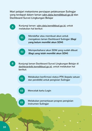 Booklet Sulingjar 2024, dowload juknis sulingjar | PDF