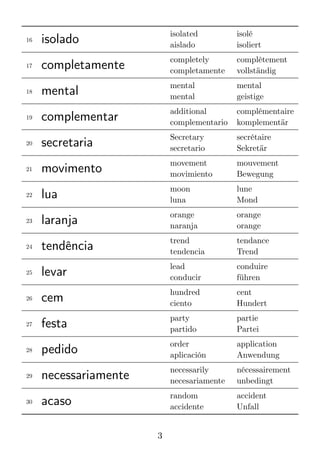 3000 Brazilian Portuguese Words