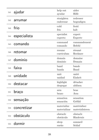 3000 Brazilian Portuguese Words