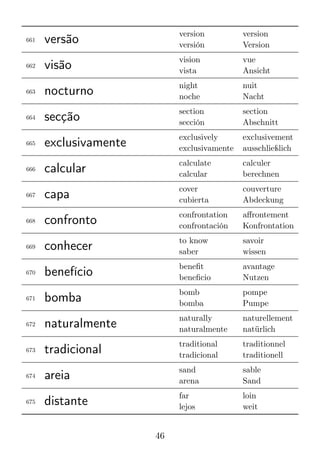 Calendrier Capa 2023 3000+ Brazilian Portuguese Words