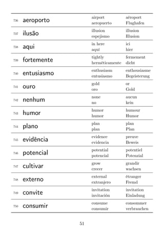 3000 Brazilian Portuguese Words