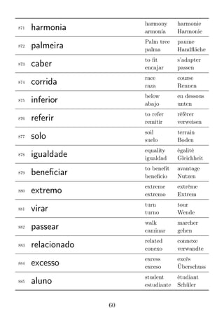 Calendrier Corrida 2023 3000+ Brazilian Portuguese Words