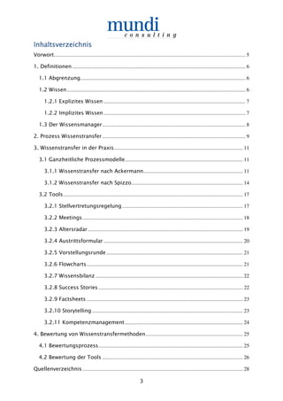 3
InhaltInhaltInhaltInhaltsverzeichnissverzeichnissverzeichnissverzeichnis
Vorwort.................................................................................................................................................. 5
1. Definitionen.................................................................................................................................... 6
1.1 Abgrenzung.............................................................................................................................. 6
1.2 Wissen........................................................................................................................................ 6
1.2.1 Explizites Wissen ............................................................................................................ 7
1.2.2 Implizites Wissen ............................................................................................................ 7
1.3 Der Wissensmanager............................................................................................................. 8
2. Prozess Wissenstransfer ............................................................................................................. 9
3. Wissenstransfer in der Praxis.................................................................................................. 11
3.1 Ganzheitliche Prozessmodelle.......................................................................................... 11
3.1.1 Wissenstransfer nach Ackermann............................................................................ 11
3.1.2 Wissenstransfer nach Spizzo..................................................................................... 14
3.2 Tools......................................................................................................................................... 17
3.2.1 Stellvertretungsregelung............................................................................................ 17
3.2.2 Meetings.......................................................................................................................... 18
3.2.3 Altersradar...................................................................................................................... 19
3.2.4 Austrittsformular .......................................................................................................... 20
3.2.5 Vorstellungsrunde........................................................................................................ 21
3.2.6 Flowcharts....................................................................................................................... 21
3.2.7 Wissensbilanz ................................................................................................................ 22
3.2.8 Success Stories .............................................................................................................. 22
3.2.9 Factsheets ....................................................................................................................... 23
3.2.10 Storytelling................................................................................................................... 23
3.2.11 Kompetenzmanagement.......................................................................................... 24
4. Bewertung von Wissenstransfermethoden.......................................................................... 25
4.1 Bewertungsprozess.............................................................................................................. 25
4.2 Bewertung der Tools ........................................................................................................... 26
Quellenverzeichnis .......................................................................................................................... 28
 