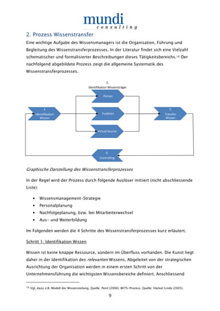 9
2.2.2.2. ProzessProzessProzessProzess WissenstransferWissenstransferWissenstransferWissenstransfer
Eine wichtige Aufgabe des Wissensmanagers ist die Organisation, Führung und
Begleitung des Wissenstransferprozesses. In der Literatur findet sich eine Vielzahl
schematischer und formalisierter Beschreibungen dieses Tätigkeitsbereichs.10 Der
nachfolgend abgebildete Prozess zeigt die allgemeine Systematik des
Wissenstransferprozesses.
Graphische Darstellung des Wissenstransferprozesses
In der Regel wird der Prozess durch folgende Auslöser initiiert (nicht abschliessende
Liste):
• Wissensmanagement-Strategie
• Personalplanung
• Nachfolgeplanung, bzw. bei Mitarbeiterwechsel
• Aus- und Weiterbildung
Im Folgenden werden die 4 Schritte des Wissenstransferprozesses kurz erläutert.
Schritt 1: Identifikation Wissen
Wissen ist keine knappe Ressource, sondern im Überfluss vorhanden. Die Kunst liegt
daher in der Identifikation des relevanten Wissens. Abgeleitet von der strategischen
Ausrichtung der Organisation werden in einem ersten Schritt von der
Unternehmensführung die wichtigsten Wissensbereiche definiert. Anschliessend
10 Vgl. dazu z.B. Modell der Wissensteilung. Quelle: Peinl (2006); BKTS-Prozess. Quelle: Häckel/Linde (2005).
1.
Identifikation
Wissen
Person
Funktion
Virtual Source
3.
Transfer
Wissen
4.
Controlling
2.
Identifikation Wissensträger
 