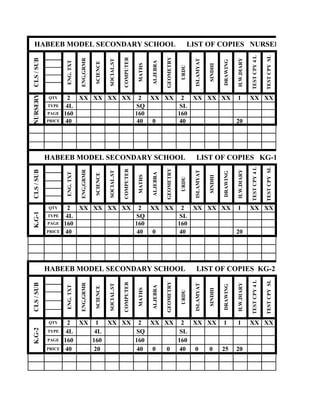 K.G-2                      CLS / SUB                                               K.G-1                          CLS / SUB                                      NURSERY                                 CLS / SUB




                           QTY
                                                                                                                 QTY
                                                                                                                                                                                                       QTY




                  TYPE
                                                                                                       TYPE
                                                                                                                                                                                              TYPE




         PAGE
                                                                                              PAGE
                                                                                                                                                                                    PAGE




 PRICE
                                                                                    PRICE
                                                                                                                                                                           PRICE




 40
                                                                                    40
                                                                                                                                                                           40
                                     ENG. TXT                                                                               ENG. TXT                                                                               ENG. TXT




 4L
                                                                                    4L
                                                                                                                                                                           4L




160
                                                                                   160
                                                                                                                                                                          160
                                    ENG,GRMR                                                                               ENG,GRMR                                                                               ENG,GRMR




        20
                                     SCIENCE                                                                                SCIENCE                                                                                SCIENCE




        4L
       160
                                     SOCIAL.ST                                                                              SOCIAL.ST                                                                              SOCIAL.ST

                                    COMPUTER                                                                               COMPUTER                                                                               COMPUTER




                40
                                                                                                    40
                                                                                                                                                                                           40


                                      MATHS                                                                                  MATHS                                                                                  MATHS




               160
                                                                                                   160
                                                                                                                                                                                          160




               SQ
                                                                                                   SQ
                                                                                                                                                                                          SQ




                   0
                                                                                                       0
                                                                                                                                                                                              0




                                     ALJEBRA                                                                                ALJEBRA                                                                                ALJEBRA




                     0
                                    GEOMETRY                                                                               GEOMETRY                                                                               GEOMETRY
                                                                                                                                                                                                                                 HABEEB MODEL SECONDARY SCHOOL




                                                   HABEEB MODEL SECONDARY SCHOOL
                                                                                                                                          HABEEB MODEL SECONDARY SCHOOL




                        40
                                                                                                            40
                                                                                                                                                                                                   40




                                       URDU                                                                                   URDU                                                                                   URDU




                        SL
                                                                                                            SL
                                                                                                                                                                                                   SL




                       160
                                                                                                           160
                                                                                                                                                                                                  160




                           0
                                     ISLAMYAT                                                                               ISLAMYAT                                                                               ISLAMYAT




                             0
                                      SINDHI                                                                                 SINDHI                                                                                 SINDHI




  2 XX 1 XX XX 2 XX XX 2 XX XX 1



                               25
                                     DRAWING                                                                                DRAWING                                                                                DRAWING




                          1
                                                                                     2 XX XX XX XX 2 XX XX 2 XX XX XX 1
                                                                                                                                                                            2 XX XX XX XX 2 XX XX 2 XX XX XX 1




20
                                                                                                                      20
                                                                                                                                                                                                             20




                                    H.W.DIARY                                                                              H.W.DIARY                                                                              H.W.DIARY

                                    TEST CPY 4 L                                                                           TEST CPY 4 L                                                                           TEST CPY 4 L

                                    TEST CPY SL                                                                            TEST CPY SL                                                                            TEST CPY SL




                          XX XX
                                                                                                               XX XX
                                                                                                                                                                                                      XX XX




                                                   LIST OF COPIES KG-2
                                                                                                                                          LIST OF COPIES KG-1
                                                                                                                                                                                                                                 LIST OF COPIES NURSERY
 