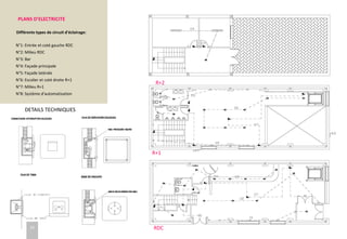 PLANS D’ELECTRICITE
Différents types de circuit d'éclairage:
N°1: Entrée et coté gauche RDC
N°2: Milieu RDC
N°3: Bar
N°4: Façade principale
N°5: Façade latérale
N°6: Escalier et coté droite R+1
N°7: Milieu R+1
N°8: Système d’automatisation
RDC
R+1
DETAILS TECHNIQUES
R+2
10
 