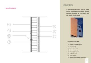 FACADE VENTILE
COMPOSITION DU MUR:
1) Finition du plâtre (1,5 cm)
2) Brique (7cm)
3) Lame d’air ventile
4) Panneau phénolique
5) Brique (24 cm)
6) Vis de fixation
7) isolation thermique de polystyrène
MUR EXTERIEUR
Le mur extérieur est réalisé avec une façade
ventilée type modèle Tespa Meteon avec des
panneaux phénoliques de 2500 mm x 1500
mm, couleur marron foncée.
13
 